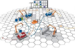 Die autonome Autofabrik