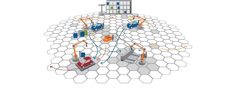 Die autonome Autofabrik