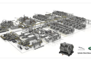 Die „digitale Fabrik“ vom Anlagenlieferanten