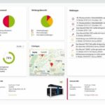 Ecoclean_CareConnect_Dashboard_DE_red-versand.jpg