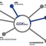 GDX_Datenaustausch