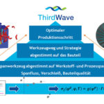 Third-Wave-1-mav0221.jpg